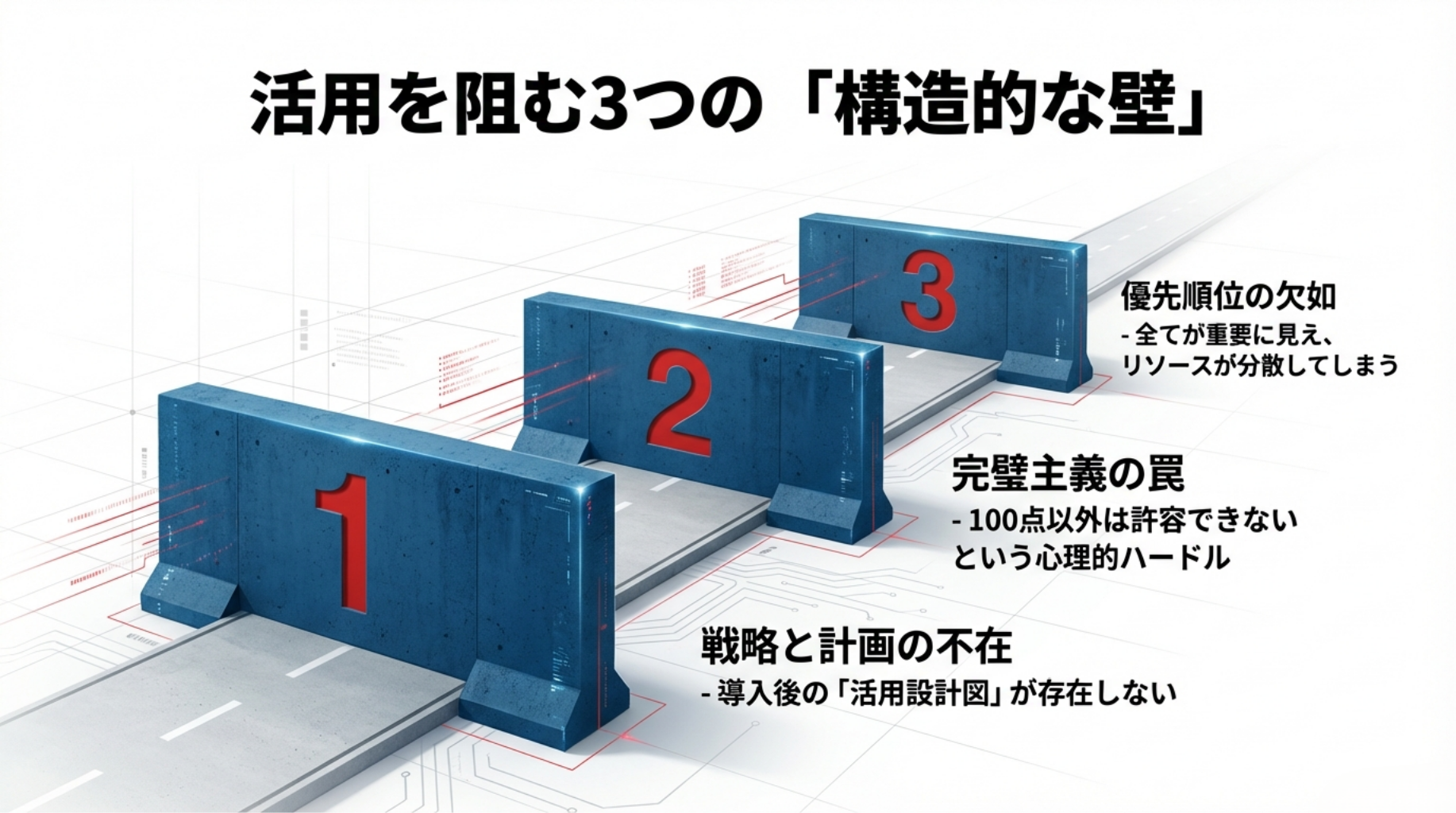 活用を阻む3つの構造的な壁 — 戦略と計画の不在、完璧主義の罠、優先順位の欠如