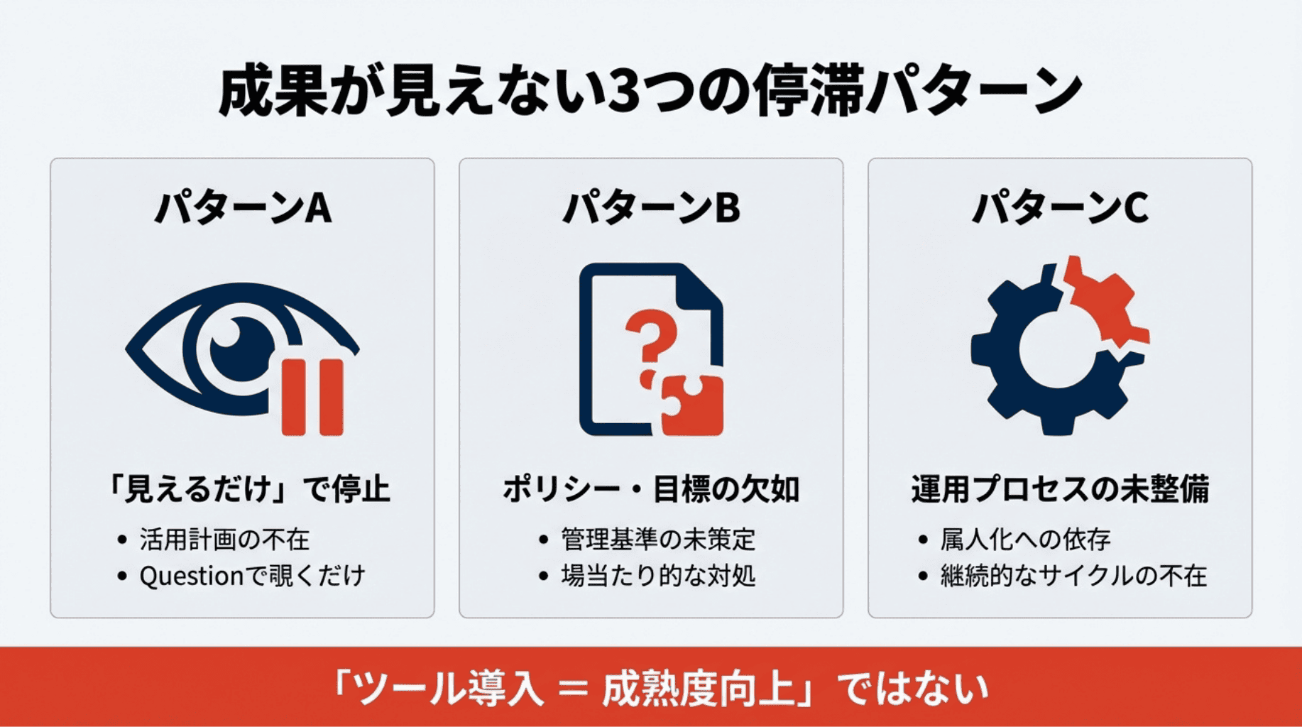 成果が見えない3つの停滞パターン