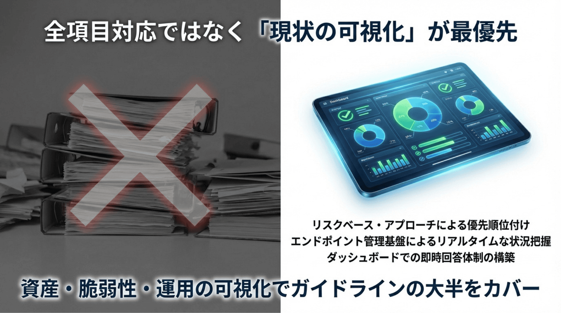 全項目対応ではなく「現状の可視化」が最優先