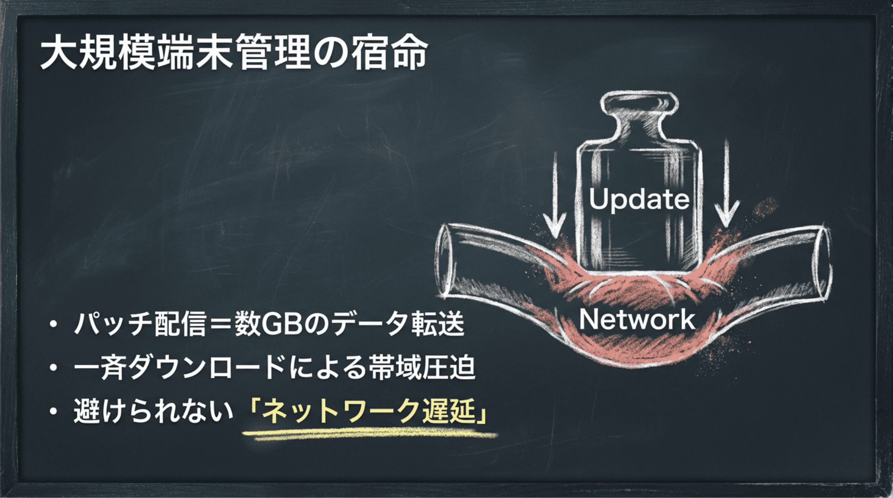 大規模端末管理の宿命