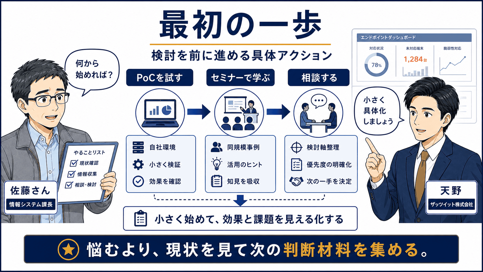 検討を進める最初の一歩 — Tanium社・認定パートナーへの相談、PoC実施、セミナー・イベントでの情報収集